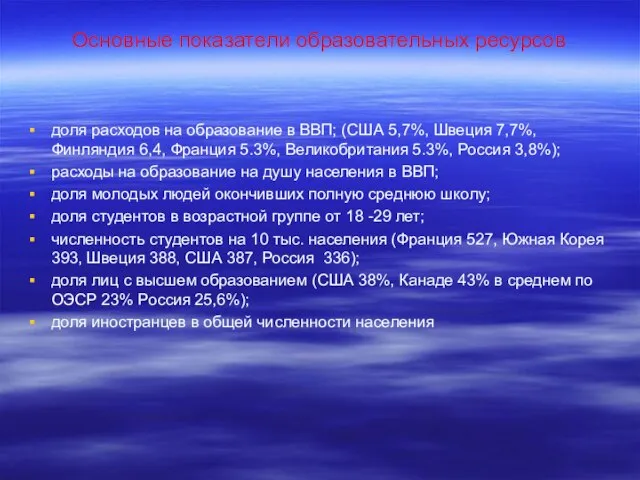 Основные показатели образовательных ресурсов доля расходов на образование в ВВП; (США 5,7%,