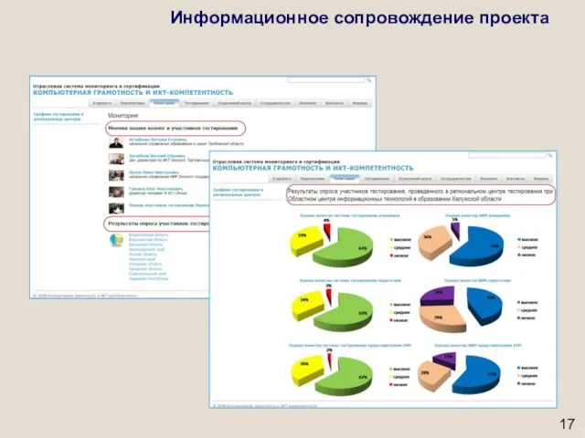 Информационное сопровождение проекта