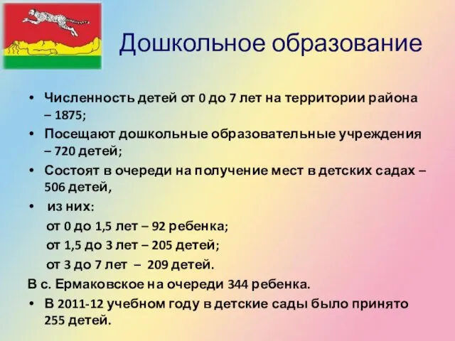 Дошкольное образование Численность детей от 0 до 7 лет на территории района