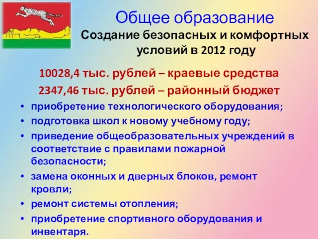 Общее образование Создание безопасных и комфортных условий в 2012 году 10028,4 тыс.