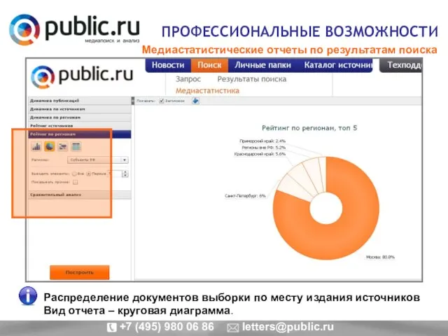 ПРОФЕССИОНАЛЬНЫЕ ВОЗМОЖНОСТИ Медиастатистические отчеты по результатам поиска