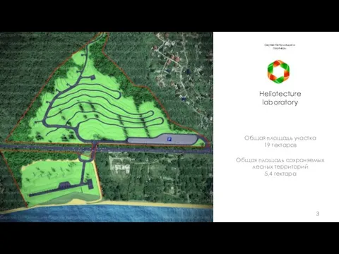 Heliotecture laboratory Сергей Непомнящий и Партнёры Общая площадь участка 19 гектаров Общая