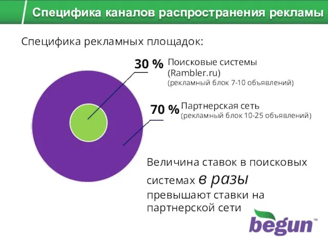 Величина ставок в поисковых системах в разы превышают ставки на партнерской сети