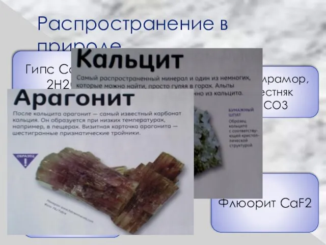 Распространение в природе Гипс CaSO4 2H2O Флюорит CaF2 апатит Ca5(PO4)3(OH) мел, мрамор, известняк CaCO3