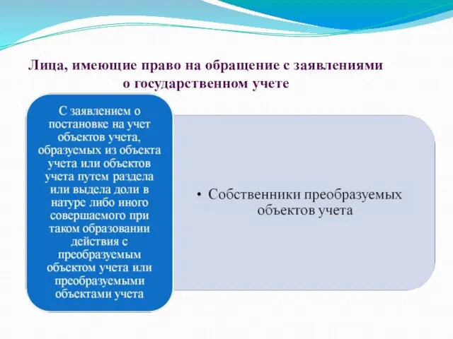 Лица, имеющие право на обращение с заявлениями о государственном учете