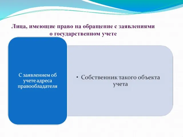 Лица, имеющие право на обращение с заявлениями о государственном учете