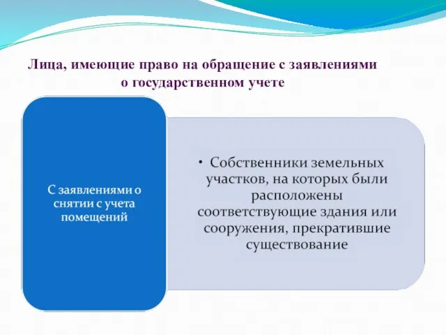 Лица, имеющие право на обращение с заявлениями о государственном учете