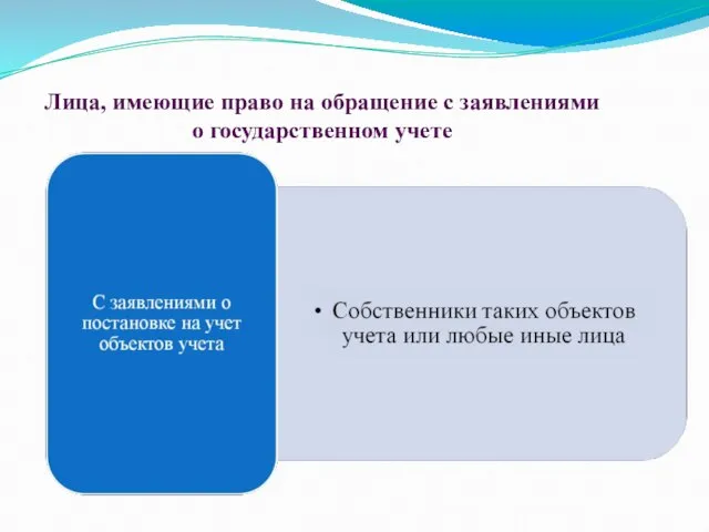 Лица, имеющие право на обращение с заявлениями о государственном учете