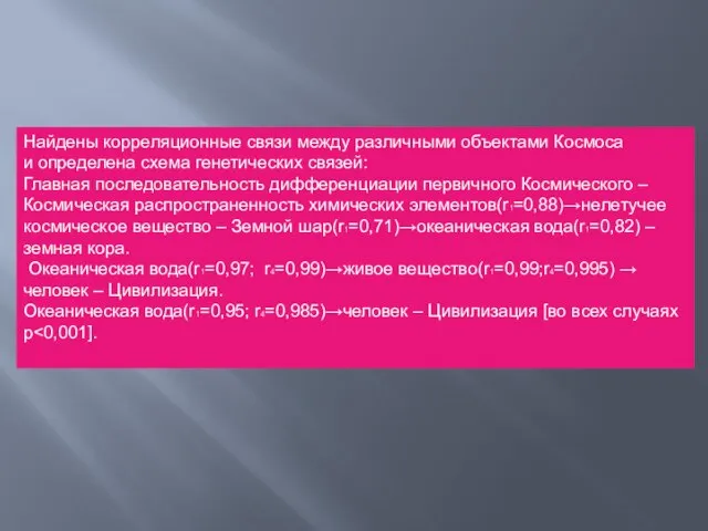 Найдены корреляционные связи между различными объектами Космоса и определена схема генетических связей: