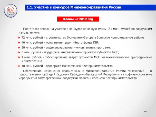 1.1. Участие в конкурсе Минэкономразвития России Подготовка заявок на участие в конкурсе