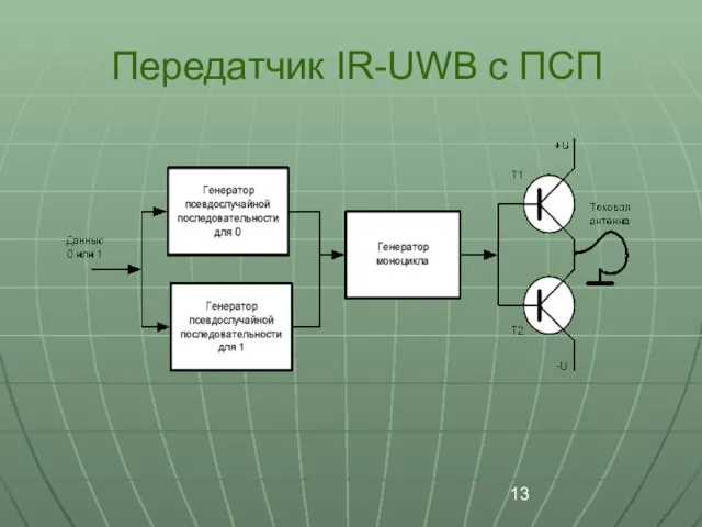 Передатчик IR-UWB с ПСП