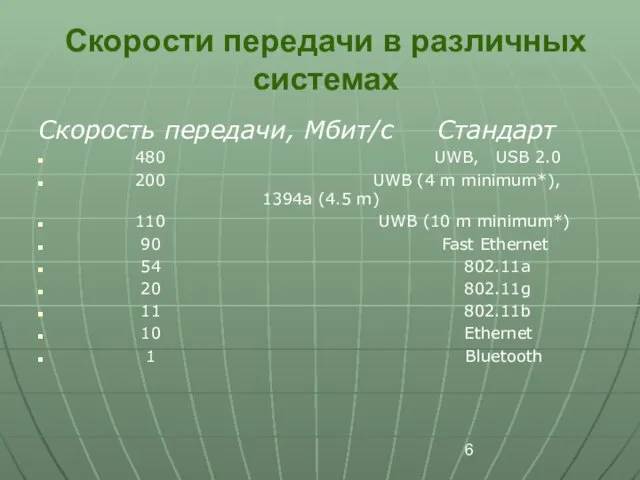 Скорости передачи в различных системах Скорость передачи, Мбит/с Стандарт 480 UWB, USB