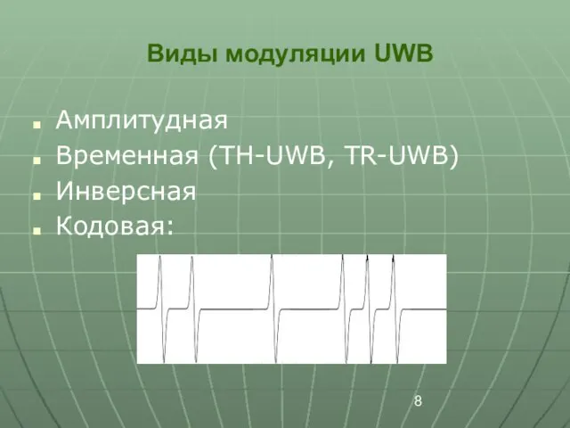 Виды модуляции UWB Амплитудная Временная (TH-UWB, TR-UWB) Инверсная Кодовая: