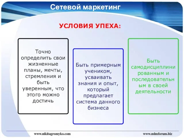 Сетевой маркетинг УСЛОВИЯ УПЕХА: Точно определить свои жизненные планы, мечты, стремления и