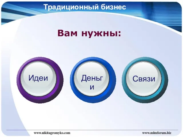 Традиционный бизнес Вам нужны: Идеи Деньги Связи