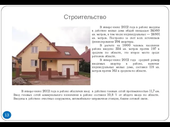 Строительство В январе-июне 2012 года в районе введены в действие жилые дома