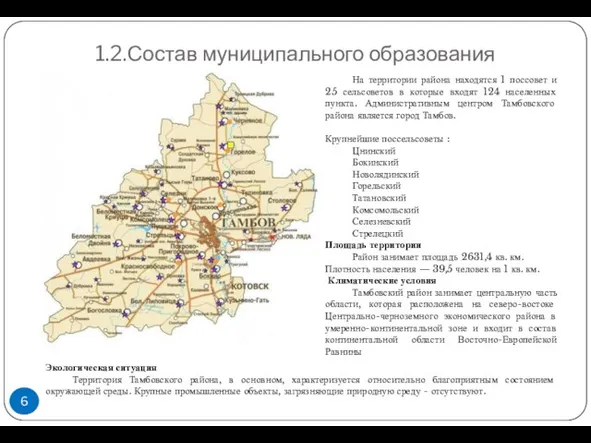 1.2.Состав муниципального образования На территории района находятся 1 поссовет и 25 сельсоветов