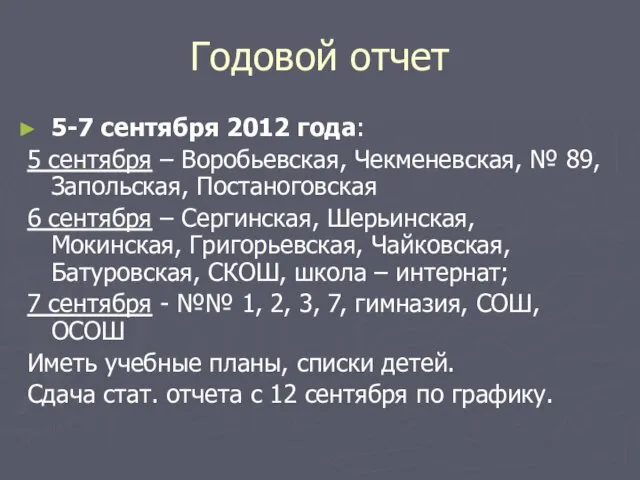 Годовой отчет 5-7 сентября 2012 года: 5 сентября – Воробьевская, Чекменевская, №