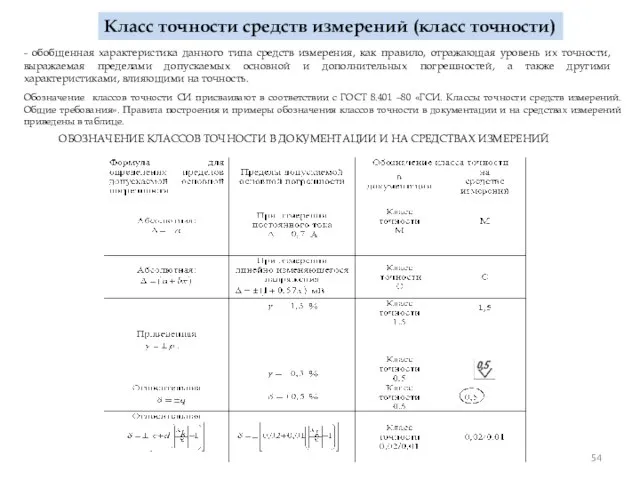 - обобщенная характеристика данного типа средств измерения, как правило, отражающая уровень их