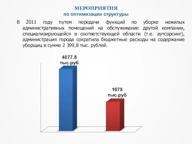 МЕРОПРИЯТИЯ по оптимизации структуры В 2011 году путем передачи функций по уборке