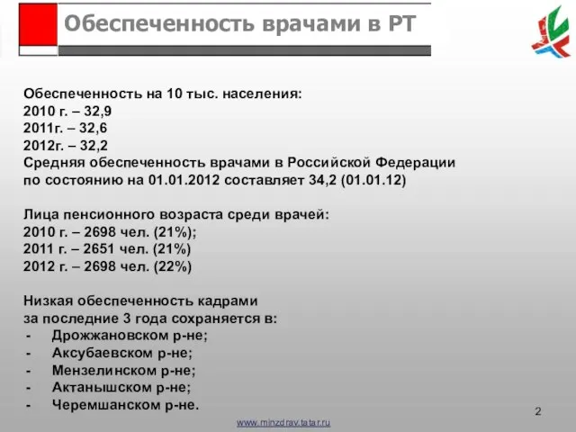 Обеспеченность врачами в РТ Обеспеченность на 10 тыс. населения: 2010 г. –