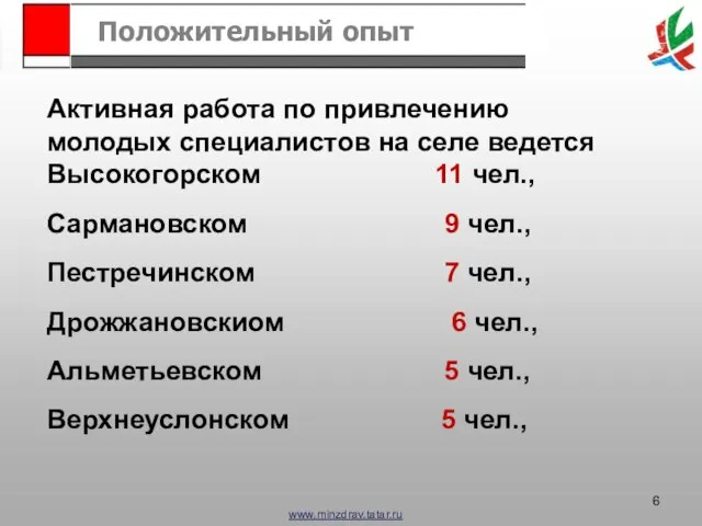 Положительный опыт Активная работа по привлечению молодых специалистов на селе ведется Высокогорском