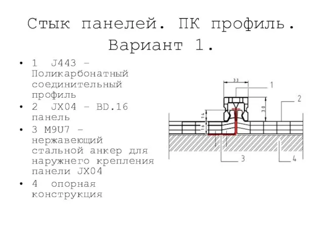 Стык панелей. ПК профиль. Вариант 1. 1 J443 – Поликарбонатный соединительный профиль