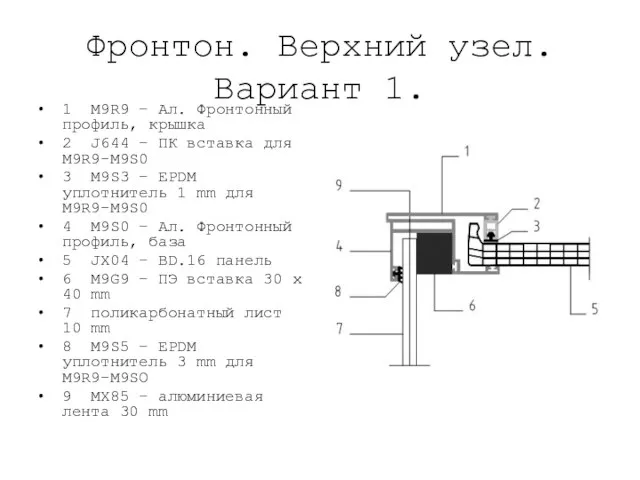 Фронтон. Верхний узел. Вариант 1. 1 M9R9 – Ал. Фронтонный профиль, крышка