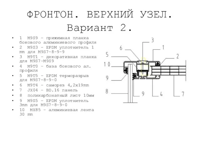 ФРОНТОН. ВЕРХНИЙ УЗЕЛ. Вариант 2. 1 M9S9 – прижимная планка бокового алюминиевого