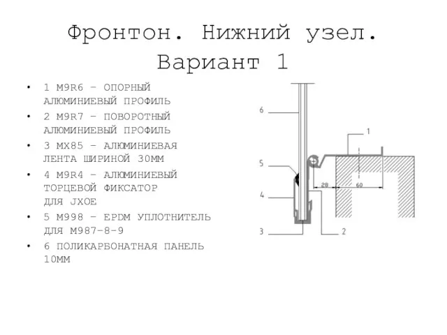 Фронтон. Нижний узел. Вариант 1 1 M9R6 – ОПОРНЫЙ АЛЮМИНИЕВЫЙ ПРОФИЛЬ 2