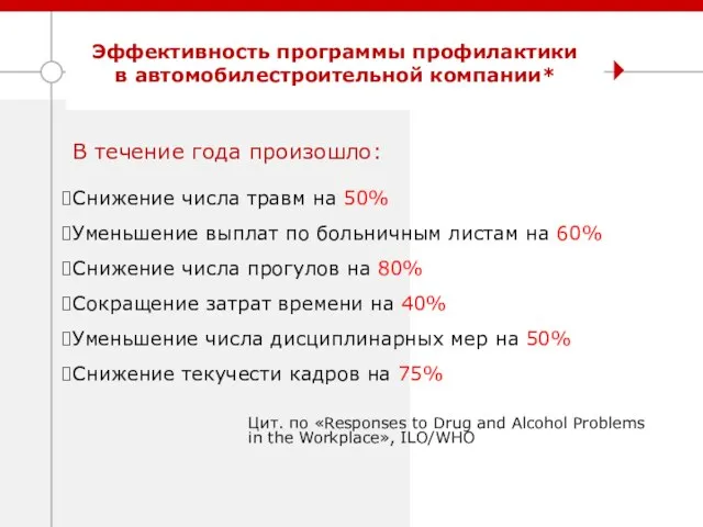 Эффективность программы профилактики в автомобилестроительной компании* В течение года произошло: Снижение числа