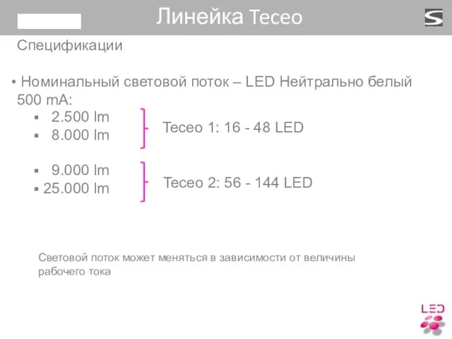 Спецификации Номинальный световой поток – LED Нейтрально белый 500 mA: Teceo 1: