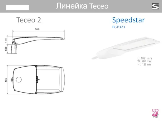 Teceo 2 Линейка Teceo Speedstar BGP323 L: 1021 mm W: 400 mm H : 129 mm