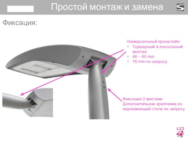 Фиксация: Фиксация 2 винтами Дополнительное крепление из нержавеющей стали по запросу Универсальный