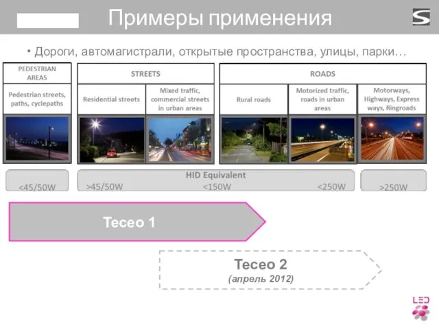 Примеры применения Teceo 1 Teceo 2 (апрель 2012) Дороги, автомагистрали, открытые пространства, улицы, парки…