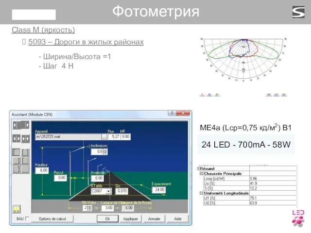 Class M (яркость) 5093 – Дороги в жилых районах Ширина/Высота =1 Шаг