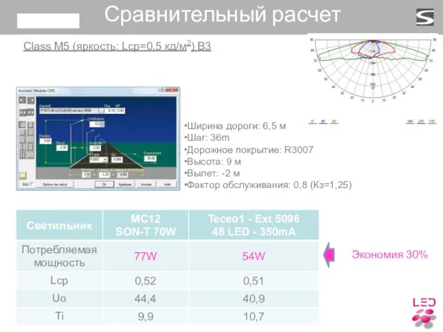 Ширина дороги: 6,5 м Шаг: 36m Дорожное покрытие: R3007 Высота: 9 м