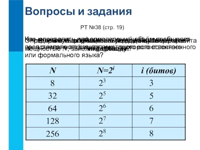 Вопросы и задания Что нужно знать для определения информационного веса символа алфавита