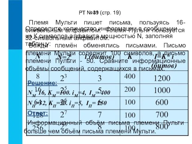 Определите количество информации в сообщении из К символов алфавита мощностью N, заполняя