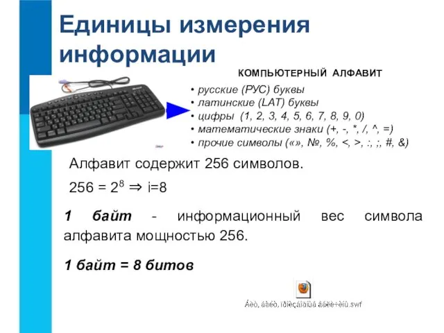 Единицы измерения информации КОМПЬЮТЕРНЫЙ АЛФАВИТ русские (РУС) буквы латинские (LAT) буквы цифры