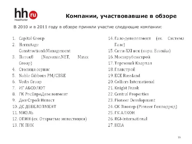 Компании, участвовавшие в обзоре В 2010 и в 2011 году в обзоре приняли участие следующие компании: