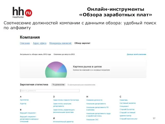 Онлайн-инструменты «Обзора заработных плат» Соотнесение должностей компании с данными обзора: удобный поиск по алфавиту