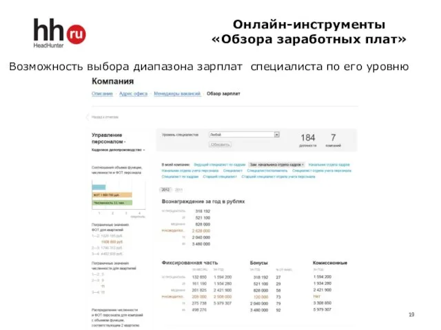 Онлайн-инструменты «Обзора заработных плат» Возможность выбора диапазона зарплат специалиста по его уровню