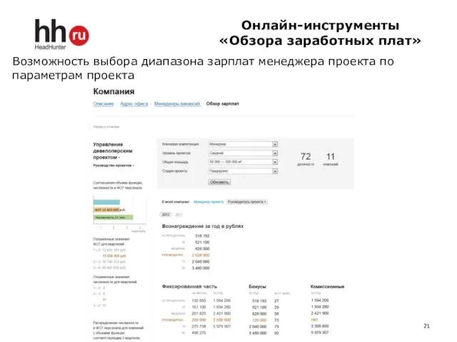 Возможность выбора диапазона зарплат менеджера проекта по параметрам проекта Онлайн-инструменты «Обзора заработных плат»
