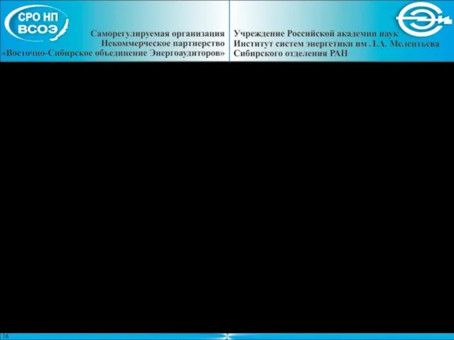 Состав и содержание тепловизионного обследования: 9.3.1. Тепловизионная съёмка объекта. 9.3.2. Анализ тепловизионной