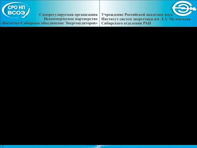 Прейскурант состоит из девяти разделов: укрупненная оценка стоимости обследования предприятия; обследование систем