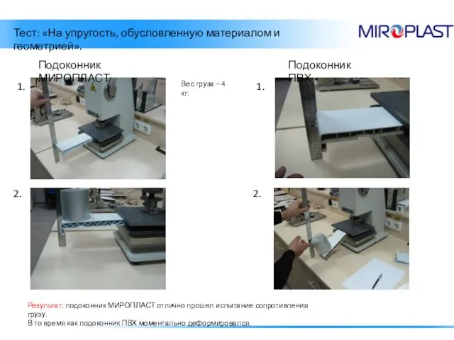 Тест: «На упругость, обусловленную материалом и геометрией». 1. 2. Подоконник МИРОПЛАСТ Подоконник