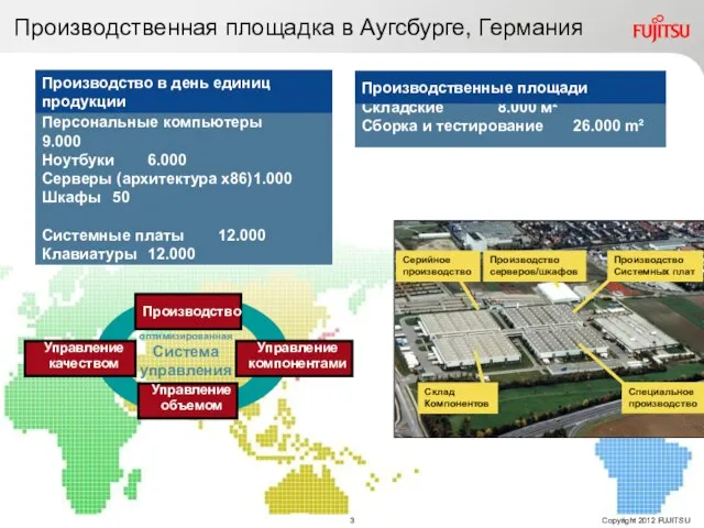 оптимизированнаяСистема управления Производственная площадка в Аугсбурге, Германия