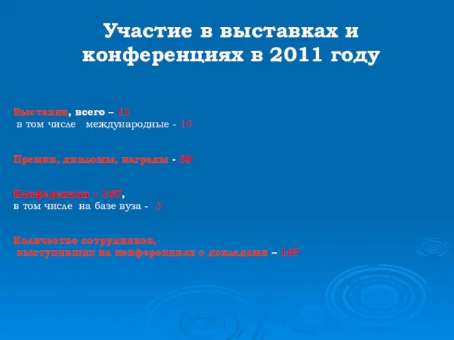 Участие в выставках и конференциях в 2011 году Выставки, всего – 11