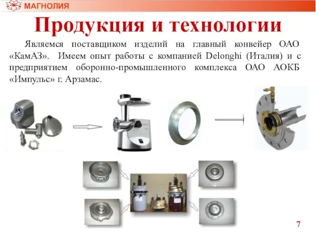 7 МАГНОЛИЯ Продукция и технологии Являемся поставщиком изделий на главный конвейер ОАО